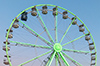 Event Riesenrad Panoramica